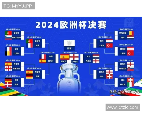 2024欧洲杯冠军与亚军预测分析及热门球队前景展望