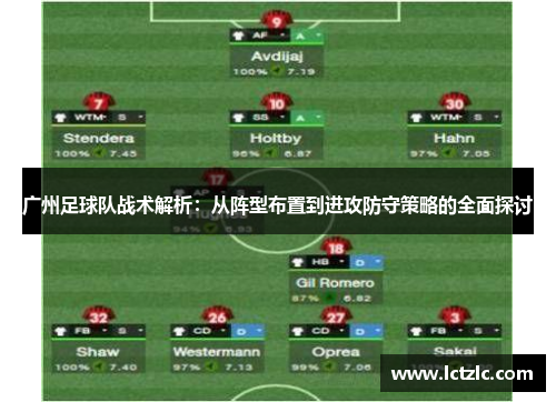广州足球队战术解析：从阵型布置到进攻防守策略的全面探讨
